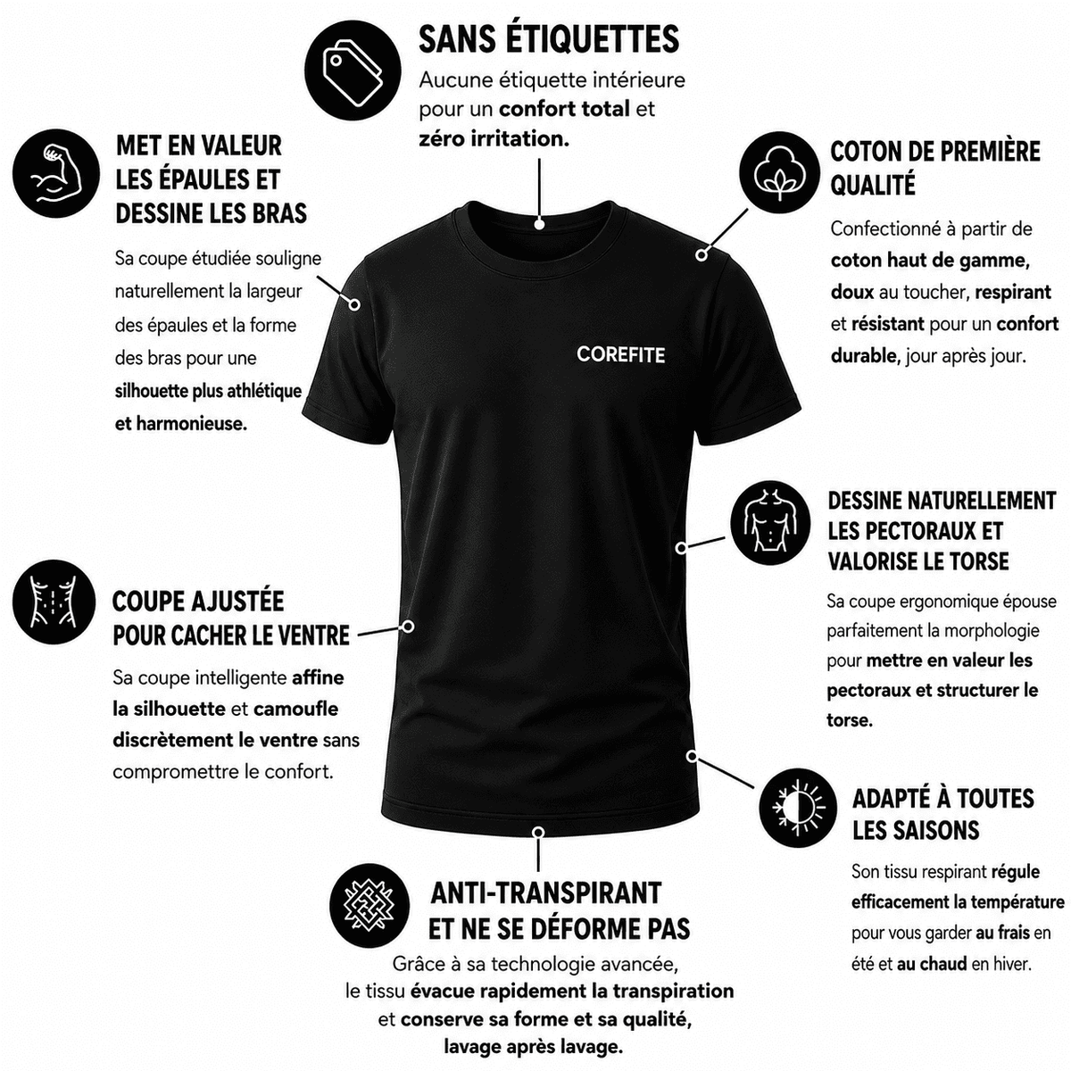 1 Meilleure Vente - Le Meilleur T-shirt Du Marché - corefitetshirt