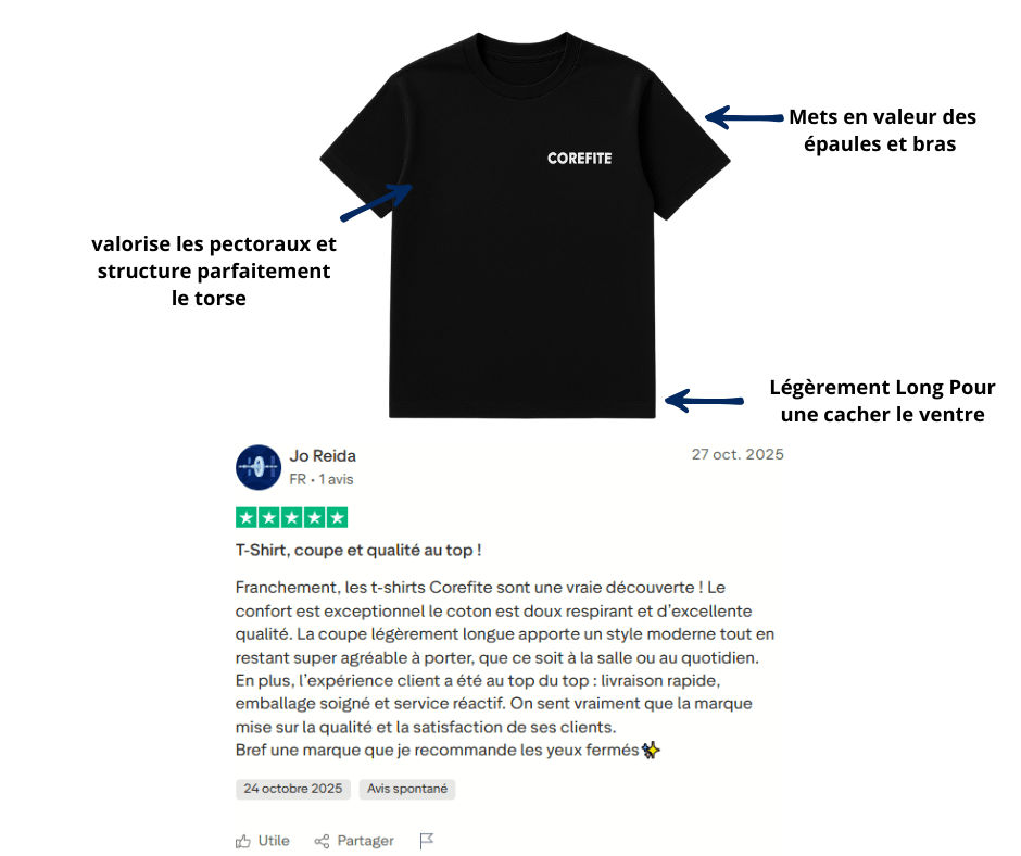 #1 Meilleure Vente - Le Meilleure T-shirt Du Marché