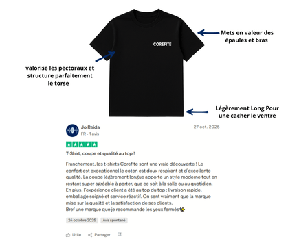 #1 Meilleure Vente - Le Meilleure T-shirt Du Marché