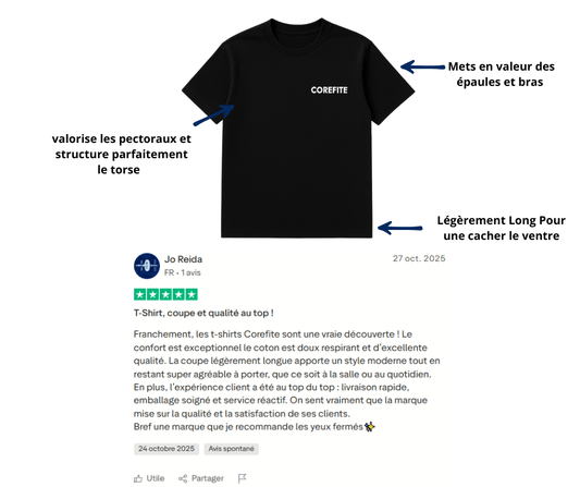 #1 Meilleure Vente - Le Meilleure T-shirt Du Marché